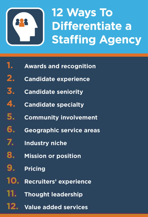 Staffing Agency Marketing